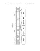 STATION AND METHOD OF SETTING CONNECTION THE ACCESS POINT AND THE STATION diagram and image