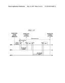 STATION AND METHOD OF SETTING CONNECTION THE ACCESS POINT AND THE STATION diagram and image