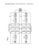 METHODS AND APPARATUS FOR CHANNEL INTERLEAVING IN OFDM SYSTEMS diagram and image