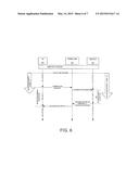 RADIO RESOURCE CONNECTION (RRC) ESTABLISHMENT FOR WIRELESS SYSTEMS diagram and image