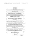 RADIO RESOURCE CONNECTION (RRC) ESTABLISHMENT FOR WIRELESS SYSTEMS diagram and image