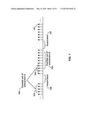 Synchronization in Base Stations and Wireless Networks diagram and image