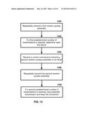 Synchronization in Base Stations and Wireless Networks diagram and image