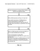 Synchronization in Base Stations and Wireless Networks diagram and image