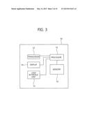 METHOD OF PERFORMING RANDOM ACCESS PROCEDURE IN WIRELESS COMMUNICATION     SYSTEM diagram and image