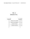 METHOD OF PERFORMING RANDOM ACCESS PROCEDURE IN WIRELESS COMMUNICATION     SYSTEM diagram and image