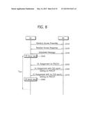 METHOD OF PERFORMING RANDOM ACCESS PROCEDURE IN WIRELESS COMMUNICATION     SYSTEM diagram and image