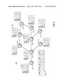 BIT INDEXED EXPLICIT REPLICATION PACKET ENCAPSULATION diagram and image