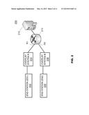 VIRTUAL NETWORK OVERLAYS diagram and image