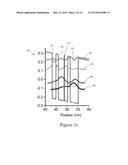 QUANTUM CASCADE LASERS WITH IMPROVED PERFORMANCE USING INTERFACE ROUGHNESS     SCATTERING diagram and image