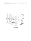 QUANTUM CASCADE LASERS WITH IMPROVED PERFORMANCE USING INTERFACE ROUGHNESS     SCATTERING diagram and image