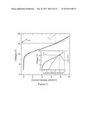 QUANTUM CASCADE LASERS WITH IMPROVED PERFORMANCE USING INTERFACE ROUGHNESS     SCATTERING diagram and image