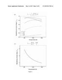 HIGH REPETITION RATE THERMOMETRY SYSTEM AND METHOD diagram and image