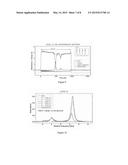 HIGH REPETITION RATE THERMOMETRY SYSTEM AND METHOD diagram and image