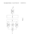 SCALABLE VIDEO CODING/MULTIPLEXING COMPATIBLE WITH NON-SCALABLE DECODERS diagram and image