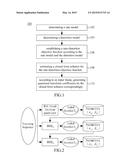 RATE-DISTORTION OPTIMIZED QUANTIZATION METHOD diagram and image