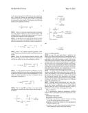 RATE-DISTORTION OPTIMIZED QUANTIZATION METHOD diagram and image