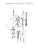 IMAGE CODING METHOD, IMAGE CODING APPARATUS, IMAGE DECODING METHOD, IMAGE     DECODING APPARATUS, AND IMAGE CODING AND DECODING APPARATUS diagram and image