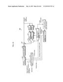 IMAGE CODING METHOD, IMAGE CODING APPARATUS, IMAGE DECODING METHOD, IMAGE     DECODING APPARATUS, AND IMAGE CODING AND DECODING APPARATUS diagram and image