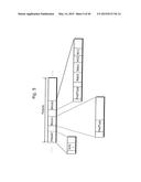 MOTION VECTOR CALCULATION METHOD diagram and image