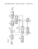 MOTION VECTOR CALCULATION METHOD diagram and image