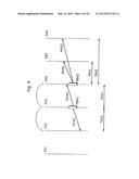 MOTION VECTOR CALCULATION METHOD diagram and image