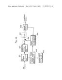 MOTION VECTOR CALCULATION METHOD diagram and image