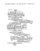 MOTION VECTOR CALCULATION METHOD diagram and image