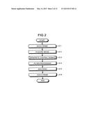 ENCODING DEVICE AND ENCODING METHOD diagram and image