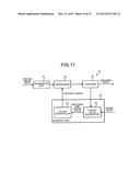 ENCODING DEVICE AND ENCODING METHOD diagram and image