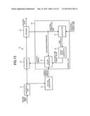 ENCODING DEVICE AND ENCODING METHOD diagram and image