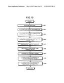 ENCODING DEVICE AND ENCODING METHOD diagram and image