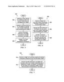 System and Method for High Efficiency Wireless Local Area Network     Communications diagram and image