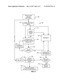 SYSTEM AND METHOD FOR INCREASING SPOT BEAM SATELLITE BANDWIDTH diagram and image