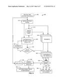 SYSTEM AND METHOD FOR INCREASING SPOT BEAM SATELLITE BANDWIDTH diagram and image