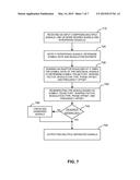 SYSTEM AND METHOD FOR INCREASING SPOT BEAM SATELLITE BANDWIDTH diagram and image