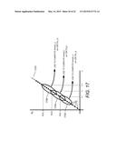 GANTRY IMAGE GUIDED RADIOTHERAPY SYSTEM AND RELATED TREATMENT DELIVERY     METHODS diagram and image