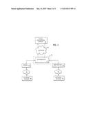 DESTINATION DEVICE BILLING ACCORDING TO CALL RECIPIENT diagram and image