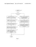 DESTINATION DEVICE BILLING ACCORDING TO CALL RECIPIENT diagram and image