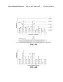 Efficient Encoding and Decoding of Multi-Channel Audio Signal with     Multiple Substreams diagram and image