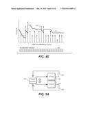 Efficient Encoding and Decoding of Multi-Channel Audio Signal with     Multiple Substreams diagram and image