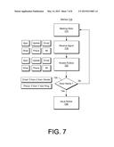 MEETING MUTING diagram and image