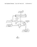 METHOD AND SYSTEM FOR CONTACT SENSING USING COHERENCE ANALYSIS diagram and image