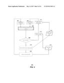 METHOD AND SYSTEM FOR CONTACT SENSING USING COHERENCE ANALYSIS diagram and image