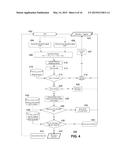 METHOD AND SYSTEM FOR CONTACT SENSING USING COHERENCE ANALYSIS diagram and image