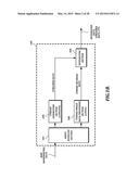 DYNAMIC HANDWRITING VERIFICATION AND HANDWRITING-BASED USER AUTHENTICATION diagram and image