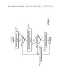 DYNAMIC HANDWRITING VERIFICATION AND HANDWRITING-BASED USER AUTHENTICATION diagram and image