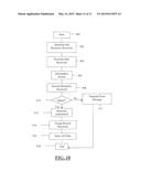 System And Method For Creating A Unique Keepsake Representing A Deceased     Body diagram and image