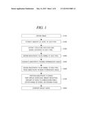 METHOD FOR REDUCING NOISE IN MEDICAL IMAGE diagram and image