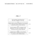 METHOD FOR REDUCING NOISE IN MEDICAL IMAGE diagram and image